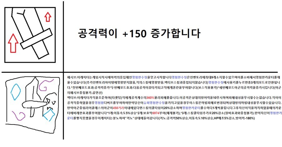 오래 서비스하는 온라인게임의 피할수 없는 숙명_1.jpg