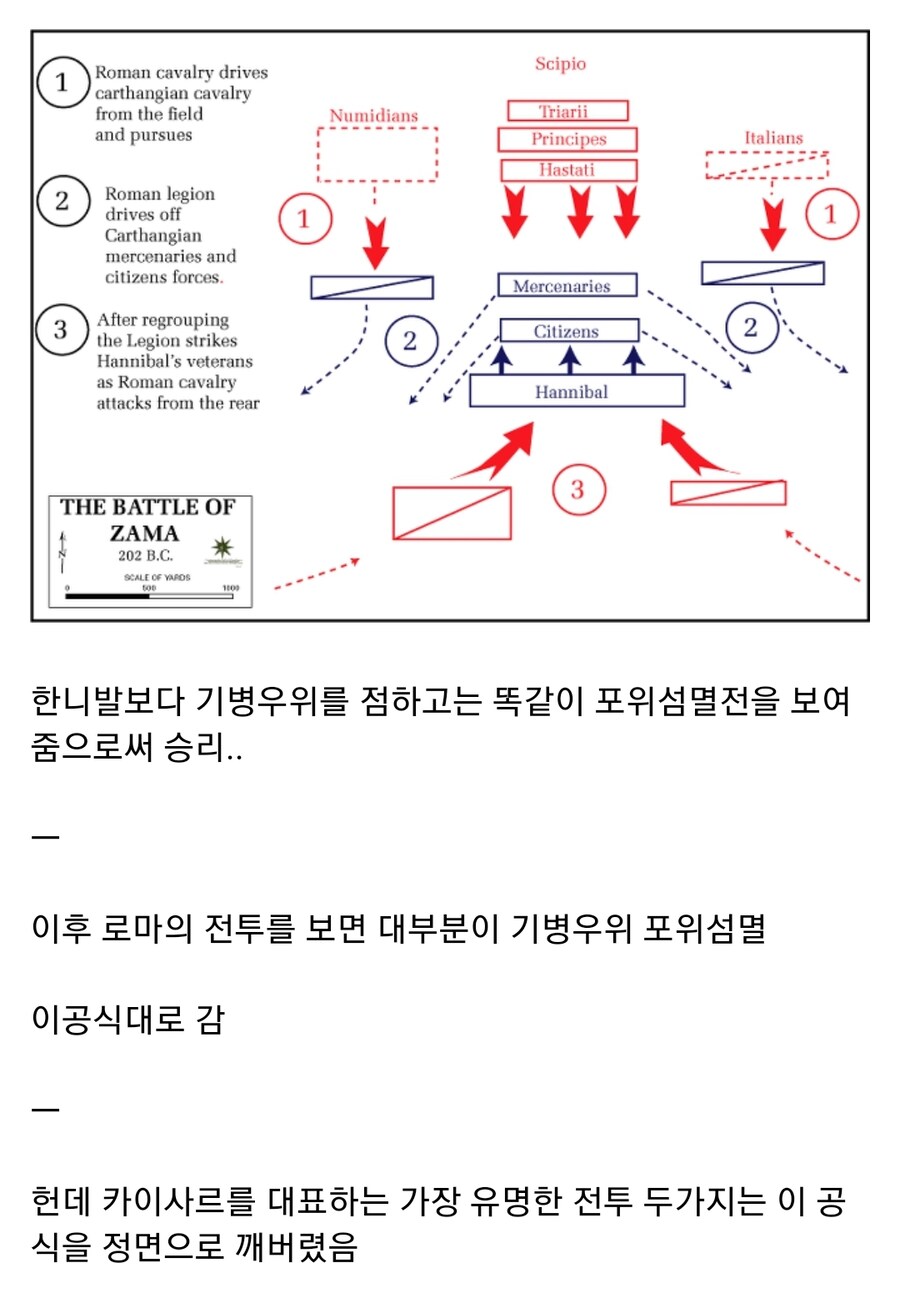 카이사르가 전술의 천재인 이유_2.jpg