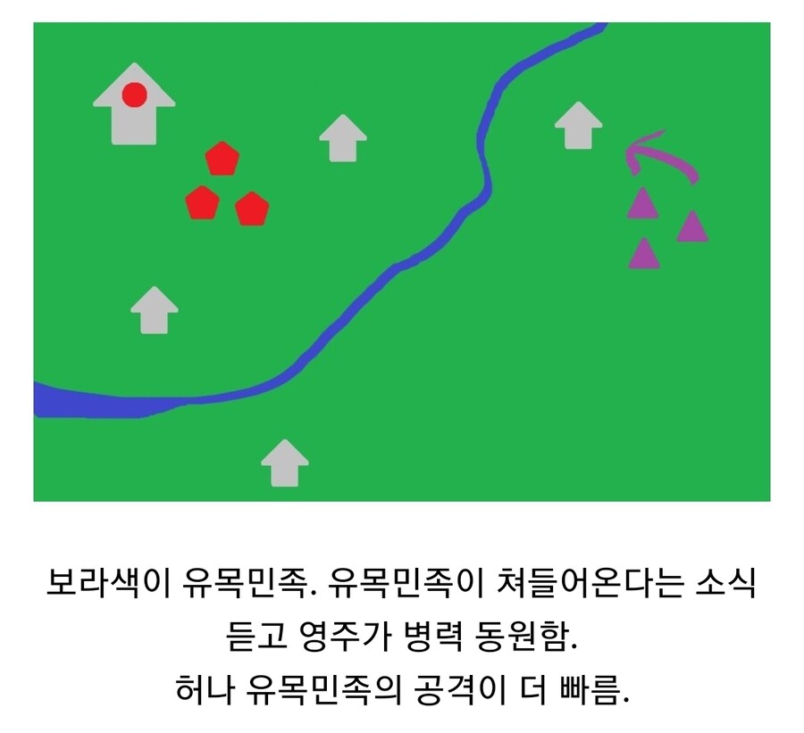 유목민족이 무서운 이유_3.jpg