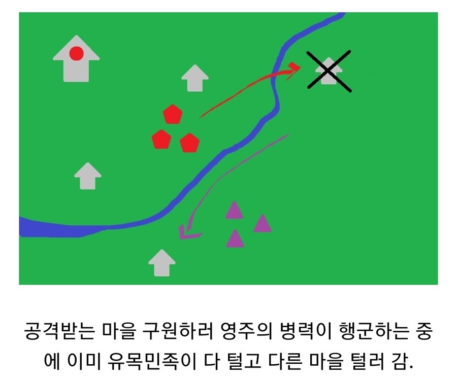 유목민족이 무서운 이유_4.jpg