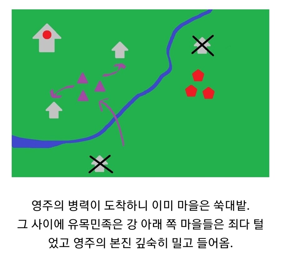 유목민족이 무서운 이유_5.jpg