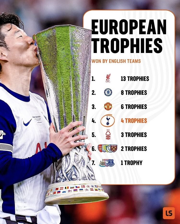EPL 유럽대항전 트로피_1.jpg