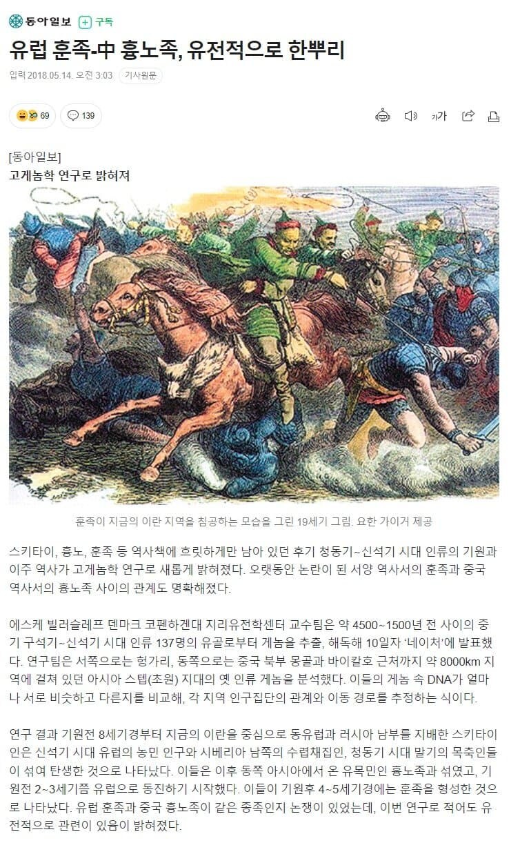 신의 채찍, 훈족의 정체_9.jpg