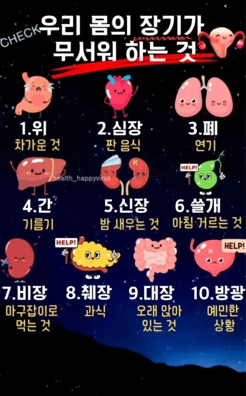 우리 몸의 장기가 무서워하는것들_1.jpg