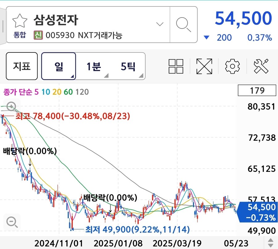 주식) 작품명: 개미탕_1.jpg