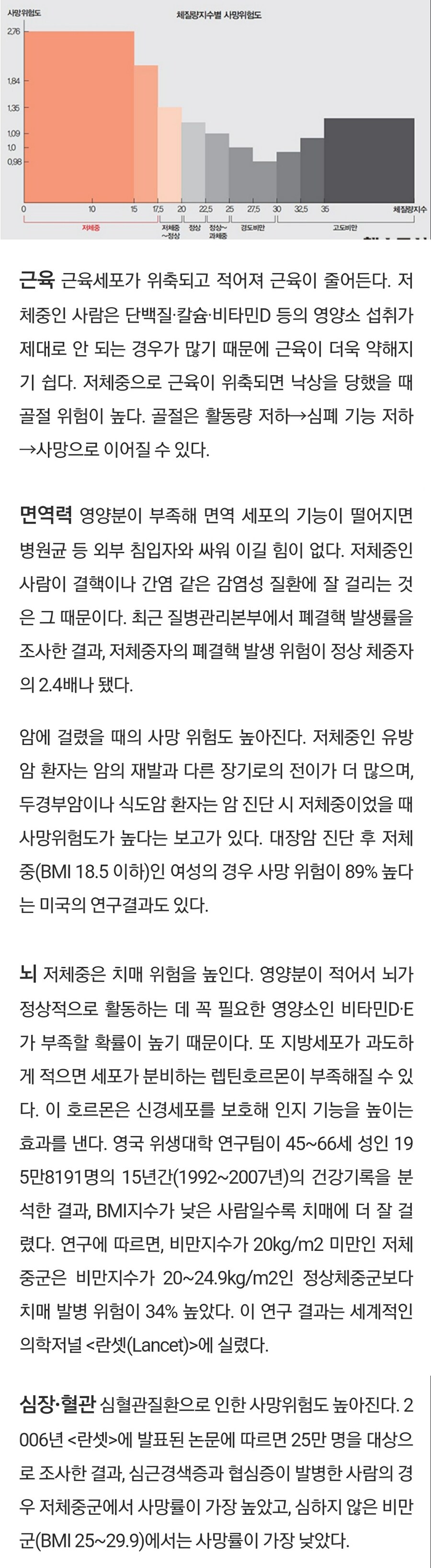 고도비만보다 더 위험한 체형.jpg_1.jpg
