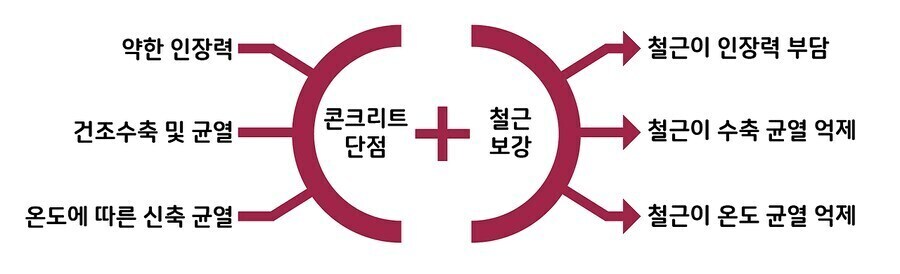 신이 공학도에게 내린 기적_1.jpg