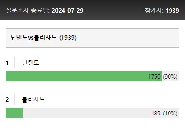 닌텐도 vs 블리자드_3.png