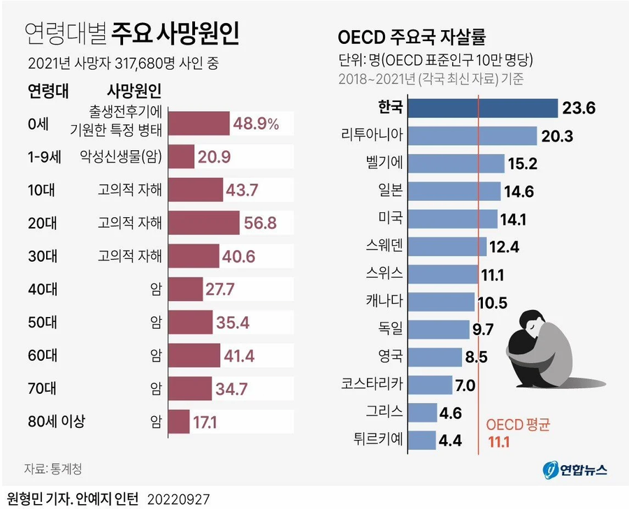 유구한 난독 난해 판독기라는 통계자료_1.webp