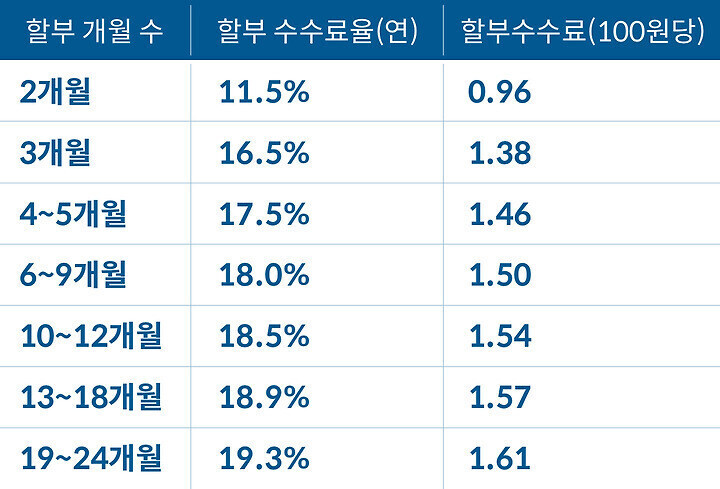 은행이 돈을 버는 이유_1.jpg