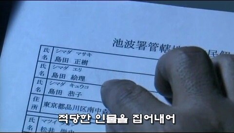 형사들이 수사비를 빼돌리다가 살인사건이 일어난 에피소드_12.jpg