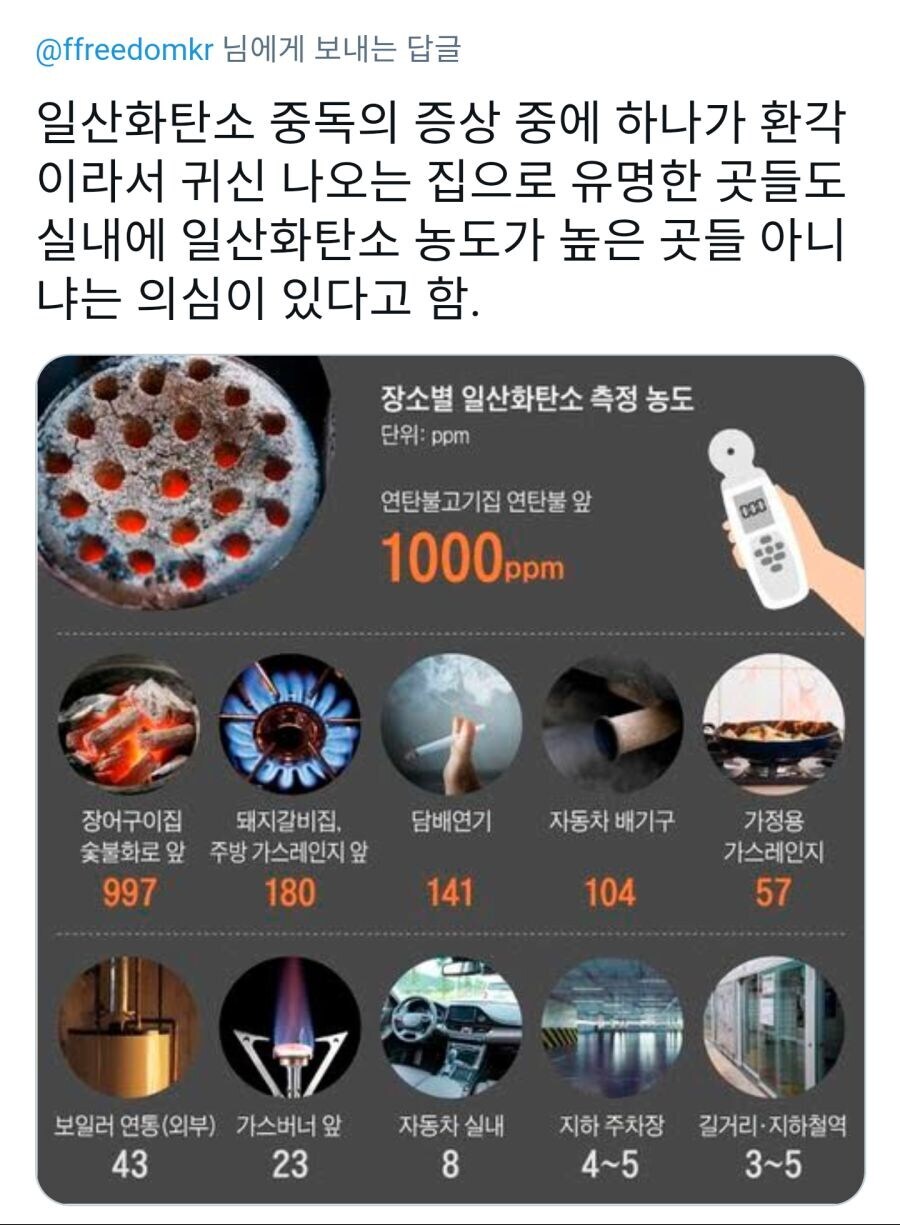 집주인이 자길 스토킹하는 것 같다는 레딧 유저.jpg_2.jpg