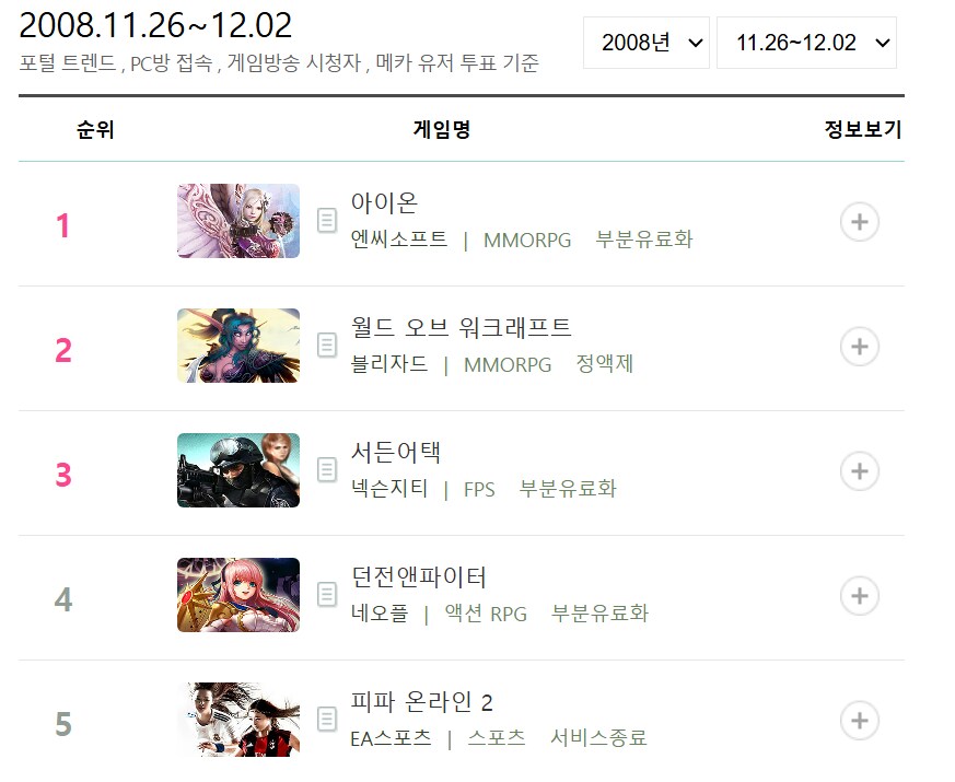 NC가 싫어도 아이온가지고 억까를 하면안됨_2.png