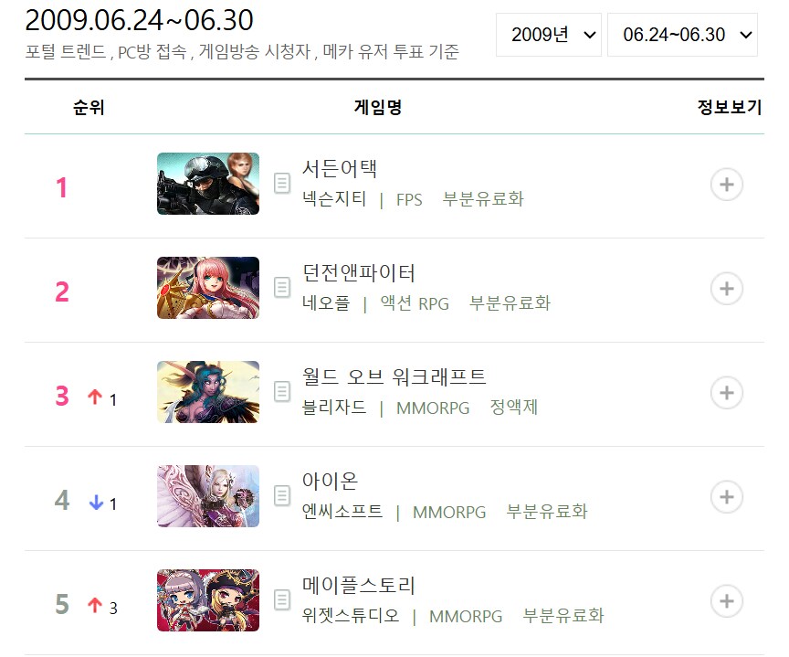 NC가 싫어도 아이온가지고 억까를 하면안됨_3.png
