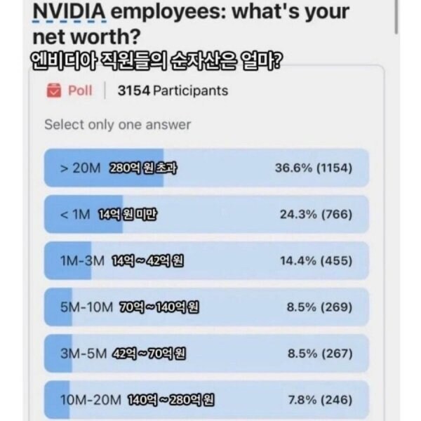높으신 분들이 모르는 주40시간 초과하는 방법_3.jpg