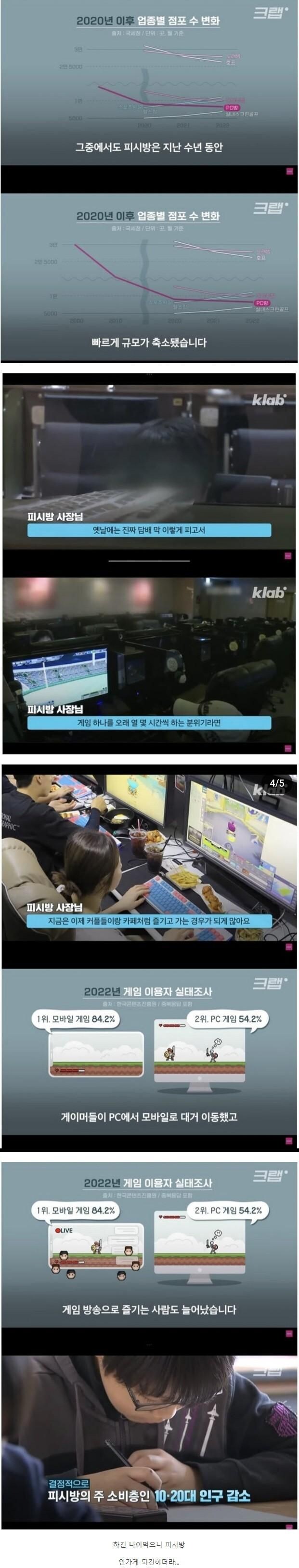 PC방이 폐업하는 이유_1.png