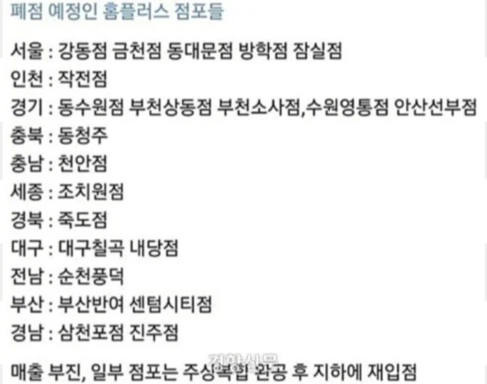 홈플러스 폐점후 주상복합 재입점 예정이 어이없는 이유_1.jpg