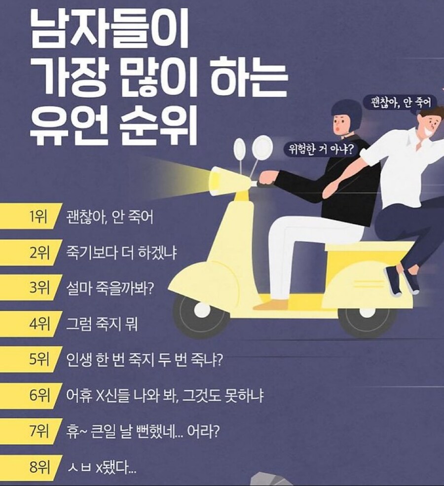 남자들이 많이하는 유언 순위.jpg_1.jpg