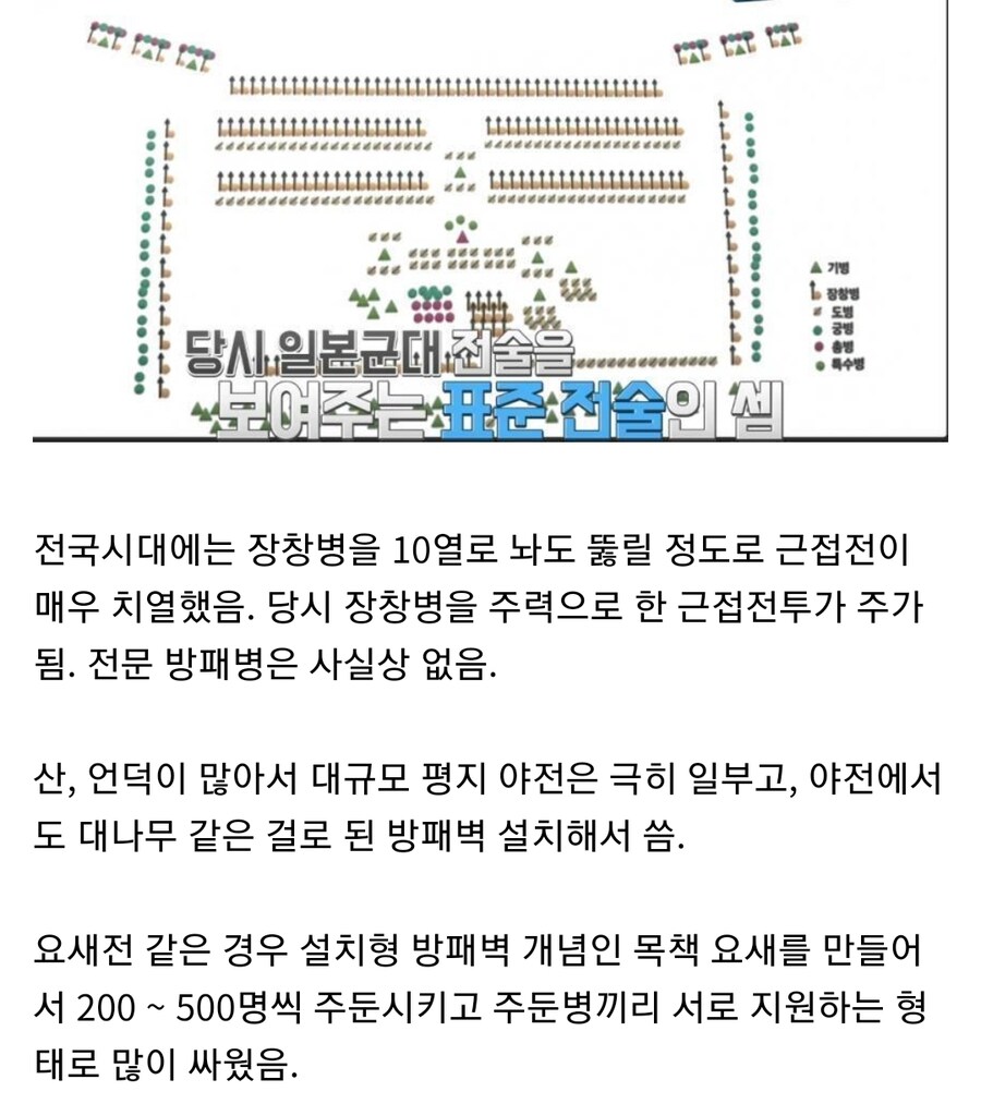일본 전국시대에 방패병과가 없던 이유_1.jpg