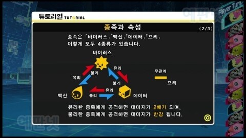디지몬) 애니에서 절대 반영하지 않은 공식 설정_1.jpg