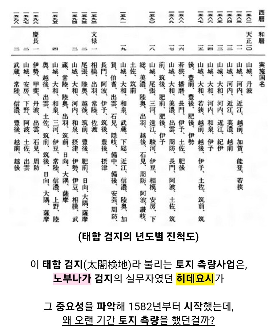 일본 전국시대 석고에 대하여_2.jpg