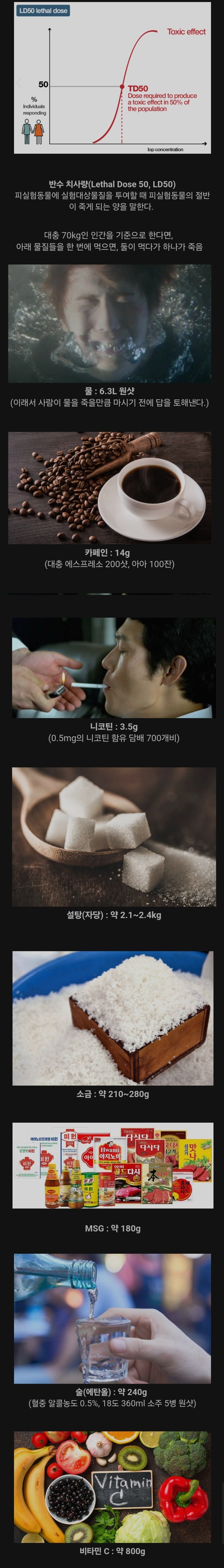 50% 확률로 죽을수있다는 음식 양.jpg_1.jpg