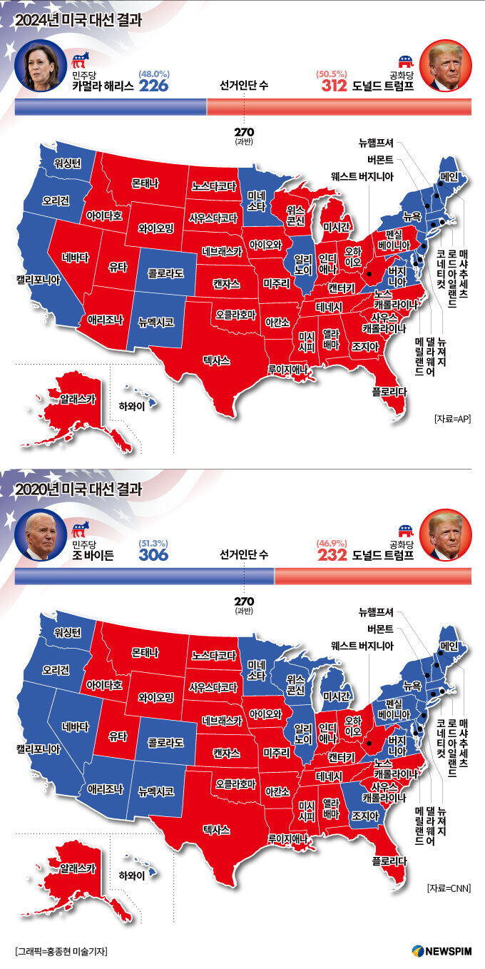 의문의 캐나다 초강대국 행_2.jpg