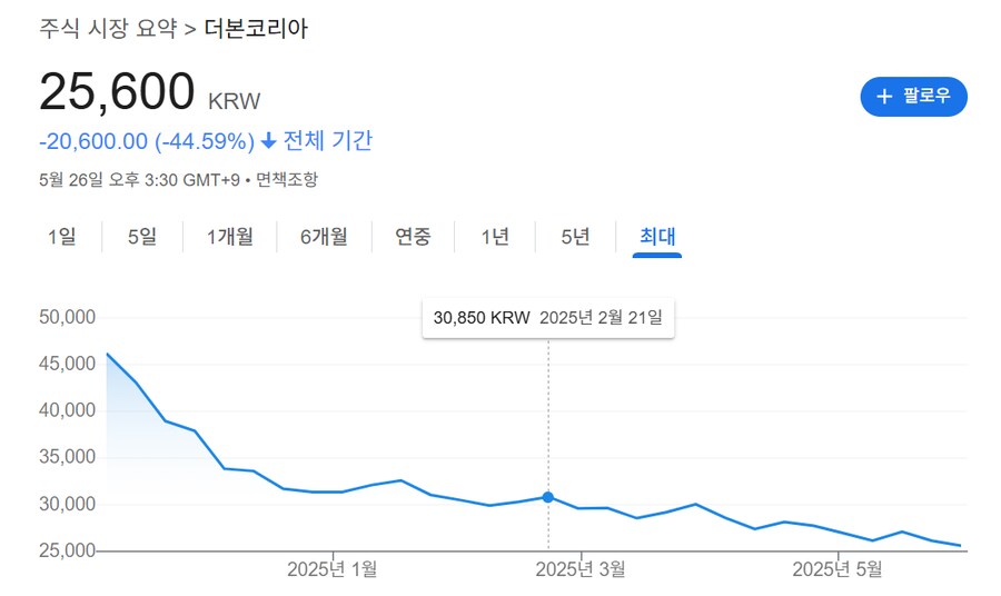 더본코리아 조건없이 45% 무조건 할인!_2.png