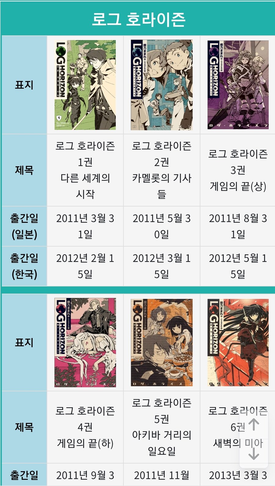 어처구니없이 발매중단된 라노벨_1.jpg