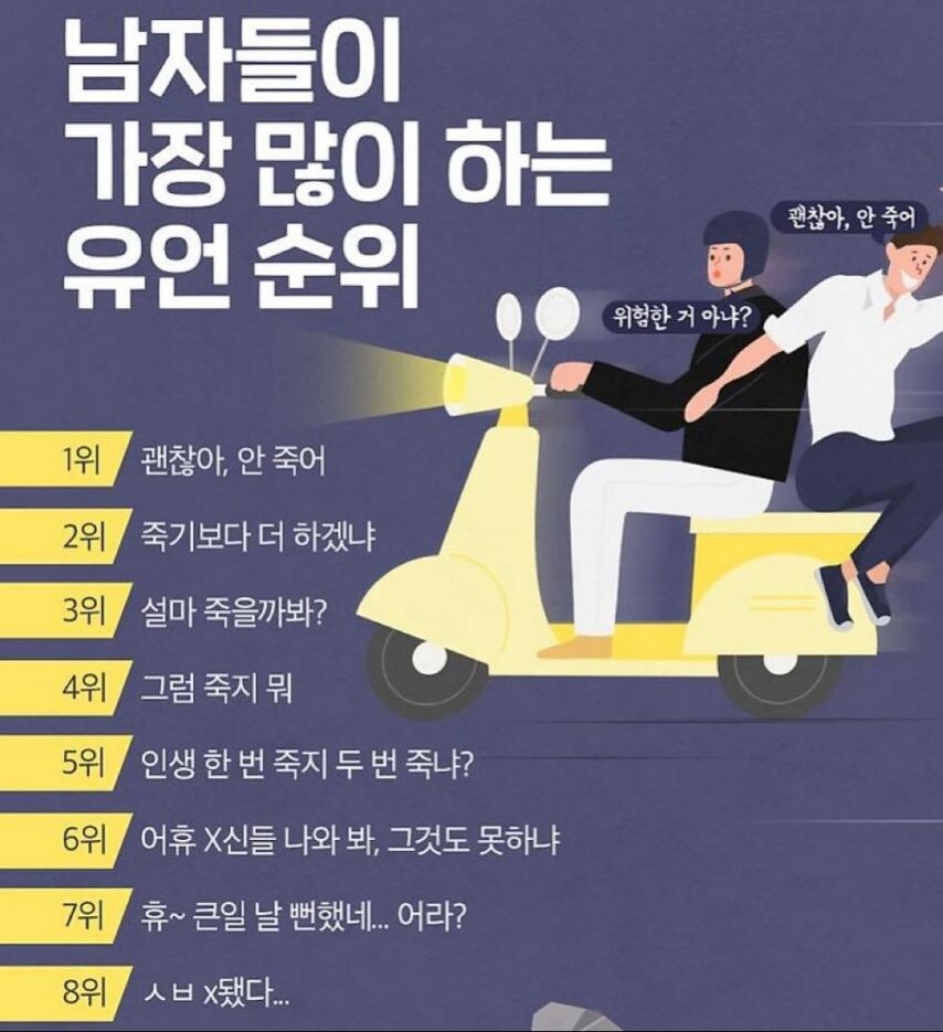 남자들이 많이하는 유언 순위.jpg_1.jpg