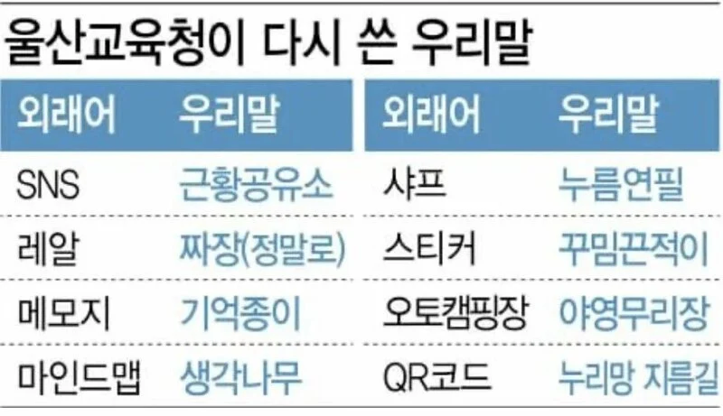 솔직히 국립국어원의 우리말 다듬기 보면 답답하지 않냐?_1.webp