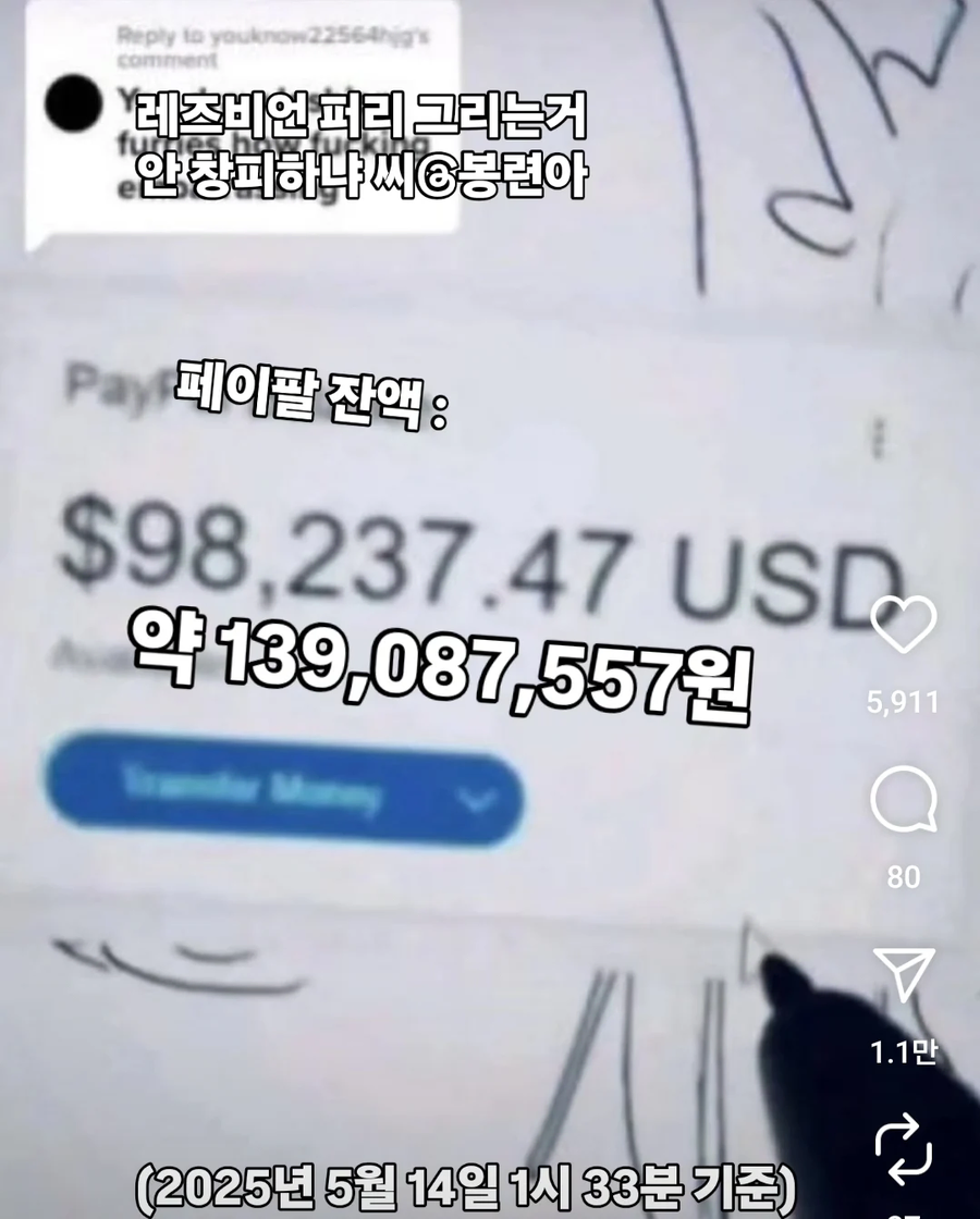 레즈비언퍼리보빔ㅅㅅ를 그리면 일어나는 일_1.webp