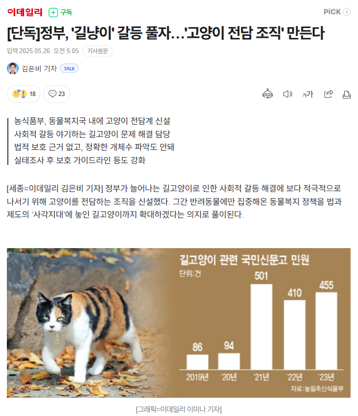 길고양이 갈등해결 고양이전담조직 만든다_1.webp