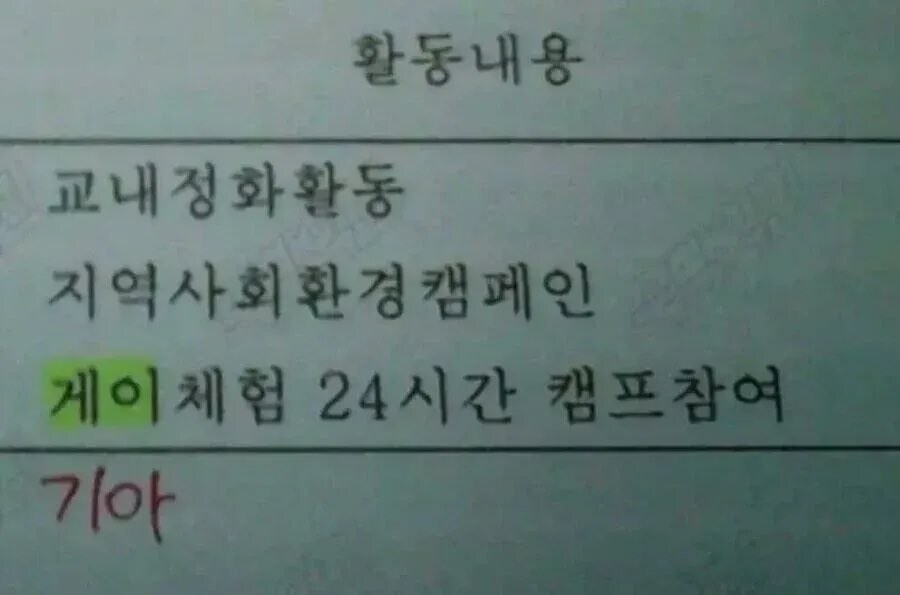 ㄱㅇ체험 24시간 캠프 참여.jpg_1.jpg