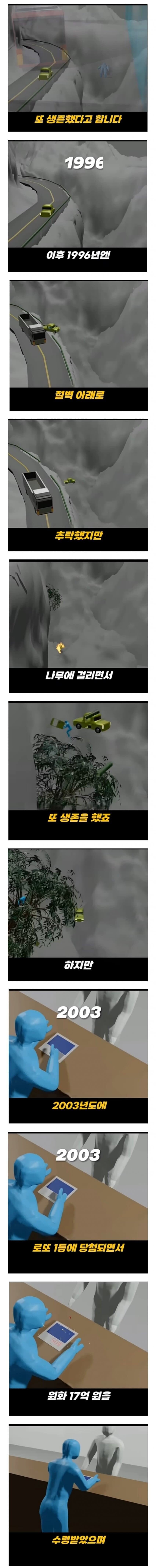 실화기반인 영화