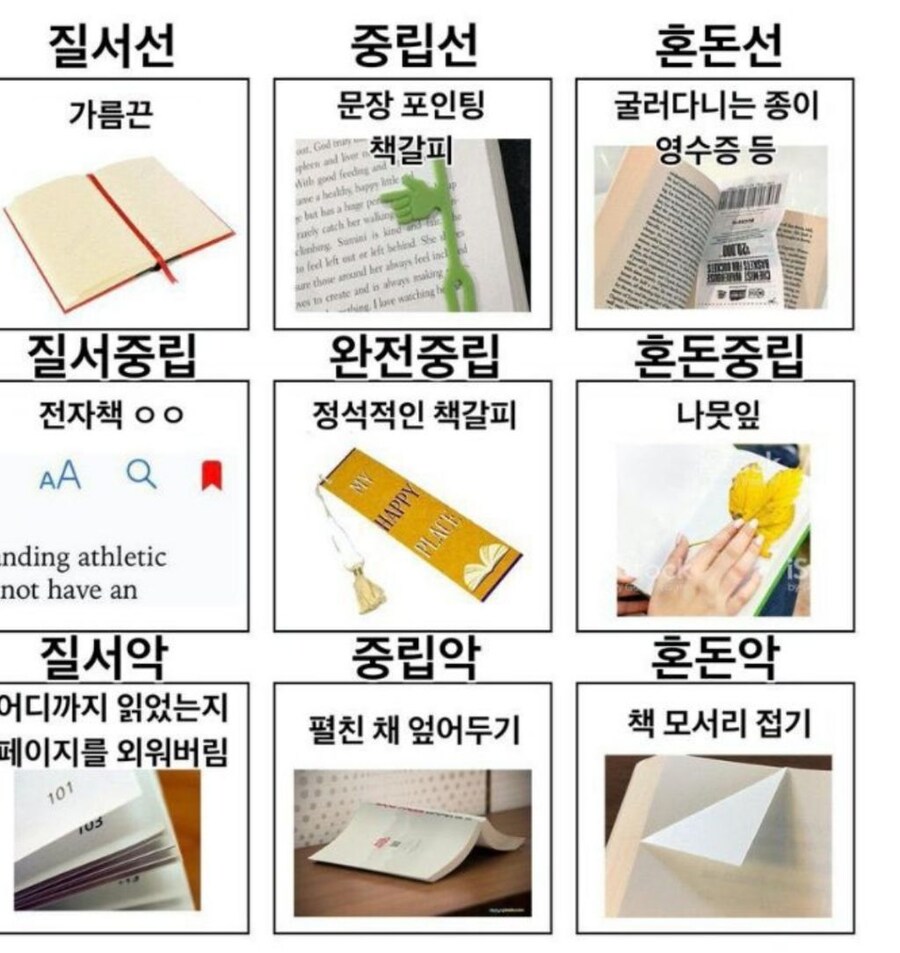 책 읽다가 책갈피 쓰는 사람들 유형_1.jpg
