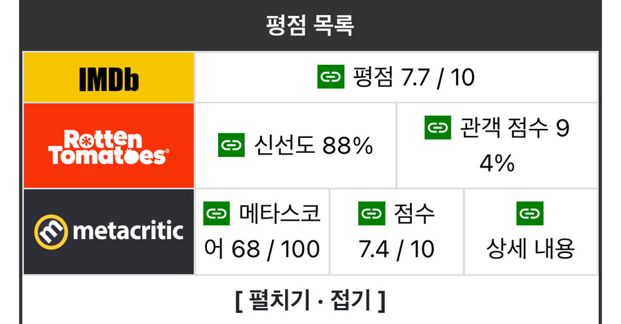 MCU)썬더볼츠가 흥행은 망했어도 잘해준 부분_1.jpg