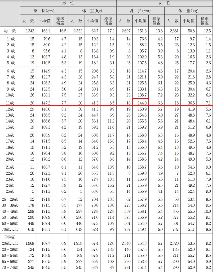 블리치에서 렌지가 미친새키인 이유_3.png