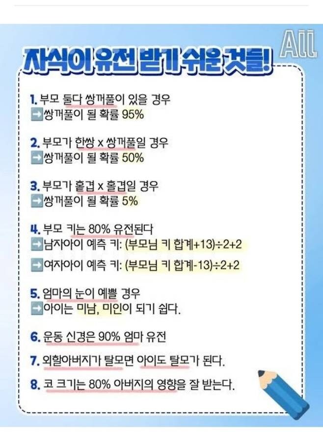 자식이 유전받기 쉬운 것들_1.jpg