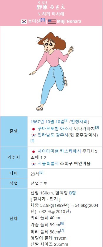 짱구 엄마 실제 몸매_1.jpg