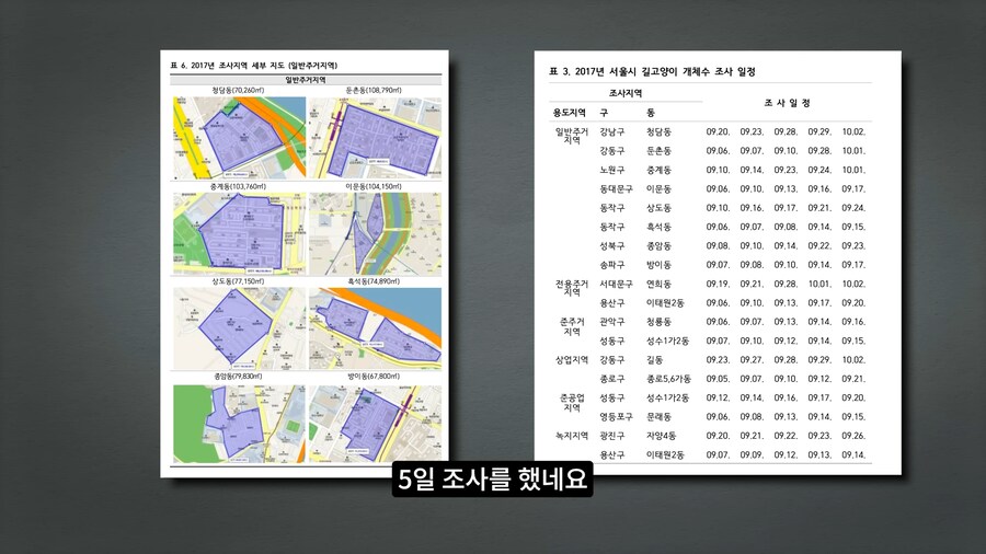 길고양이 거세 정책이 효과가 있다는 거짓말_54.png