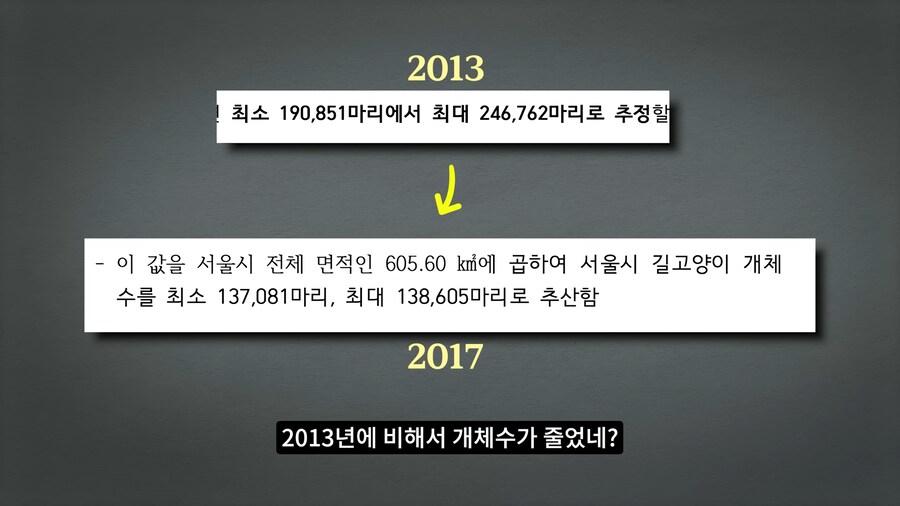 길고양이 거세 정책이 효과가 있다는 거짓말_57.png
