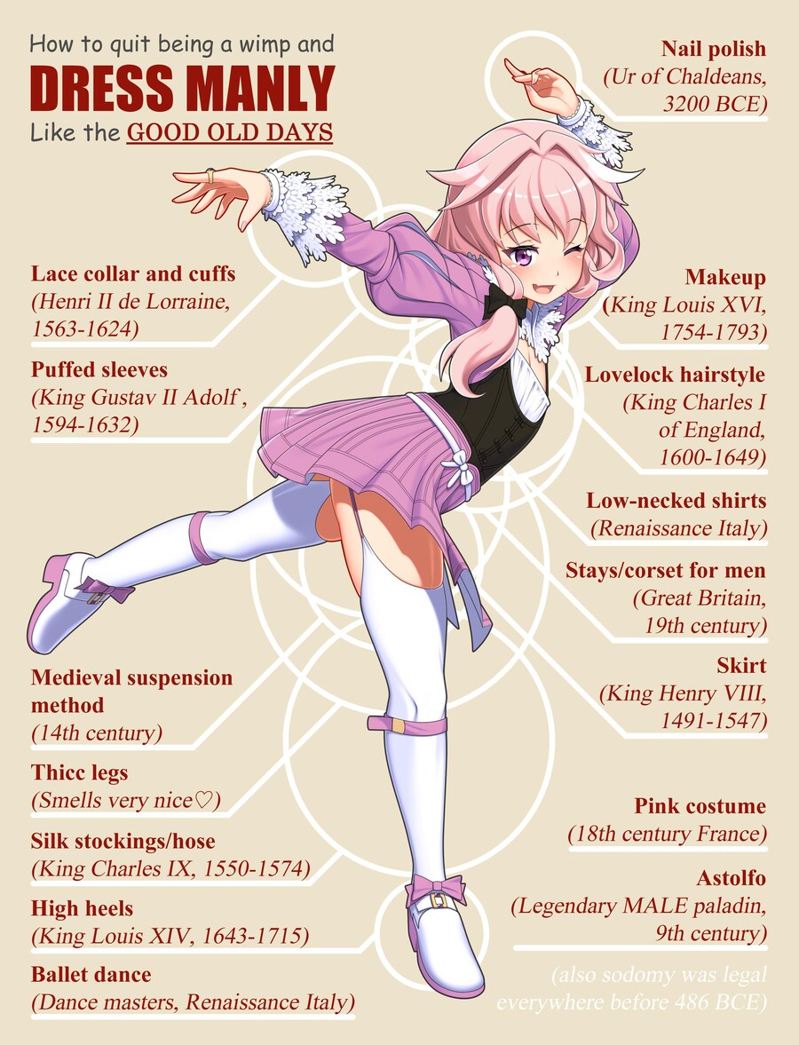 역사적 상남자 답게 옷을 입는 방법.jpg_1.png