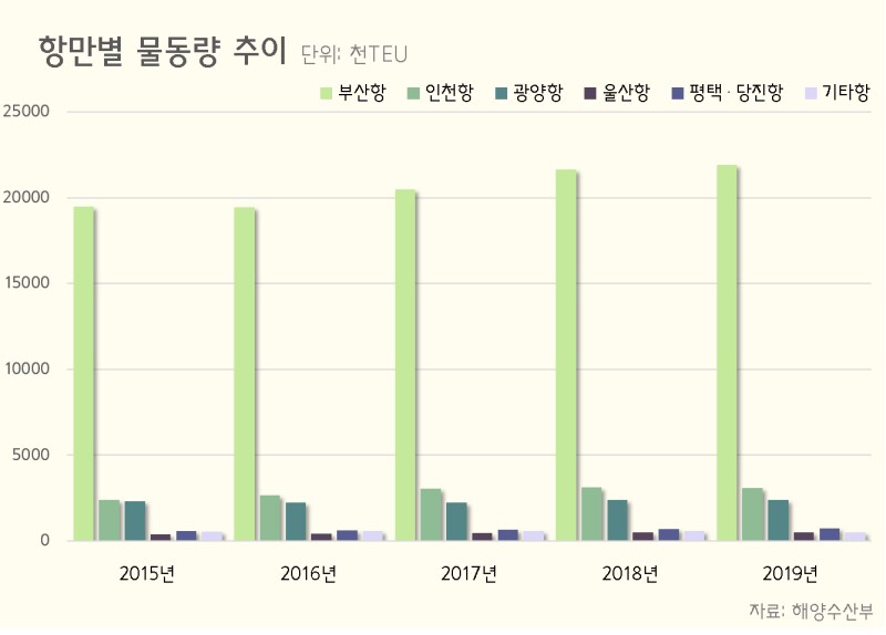 부산의 유일한 희망.jpg_1.png