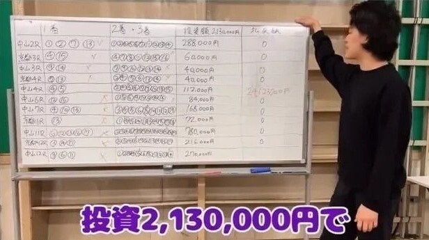 경마에 2천만원 꼴아박은 일본 개그맨 결과.jpg_29.jpg