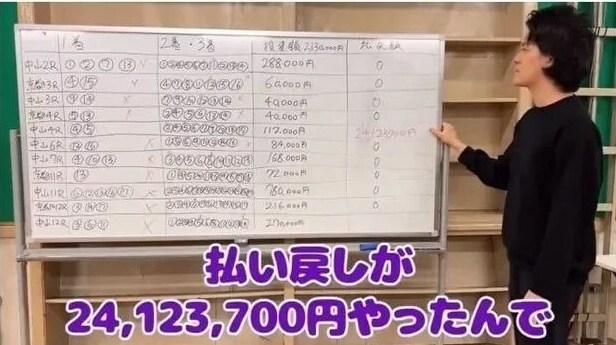 경마에 2천만원 꼴아박은 일본 개그맨 결과.jpg_30.jpg