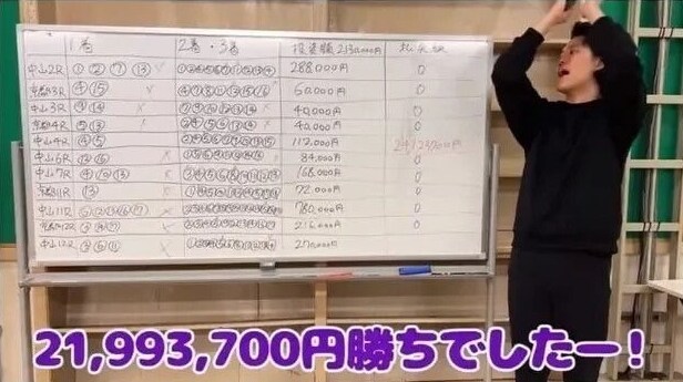 경마에 2천만원 꼴아박은 일본 개그맨 결과.jpg_31.jpg