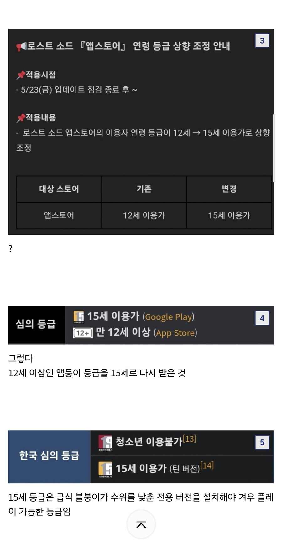 게임 심의등급이란 뭘까_3.jpg