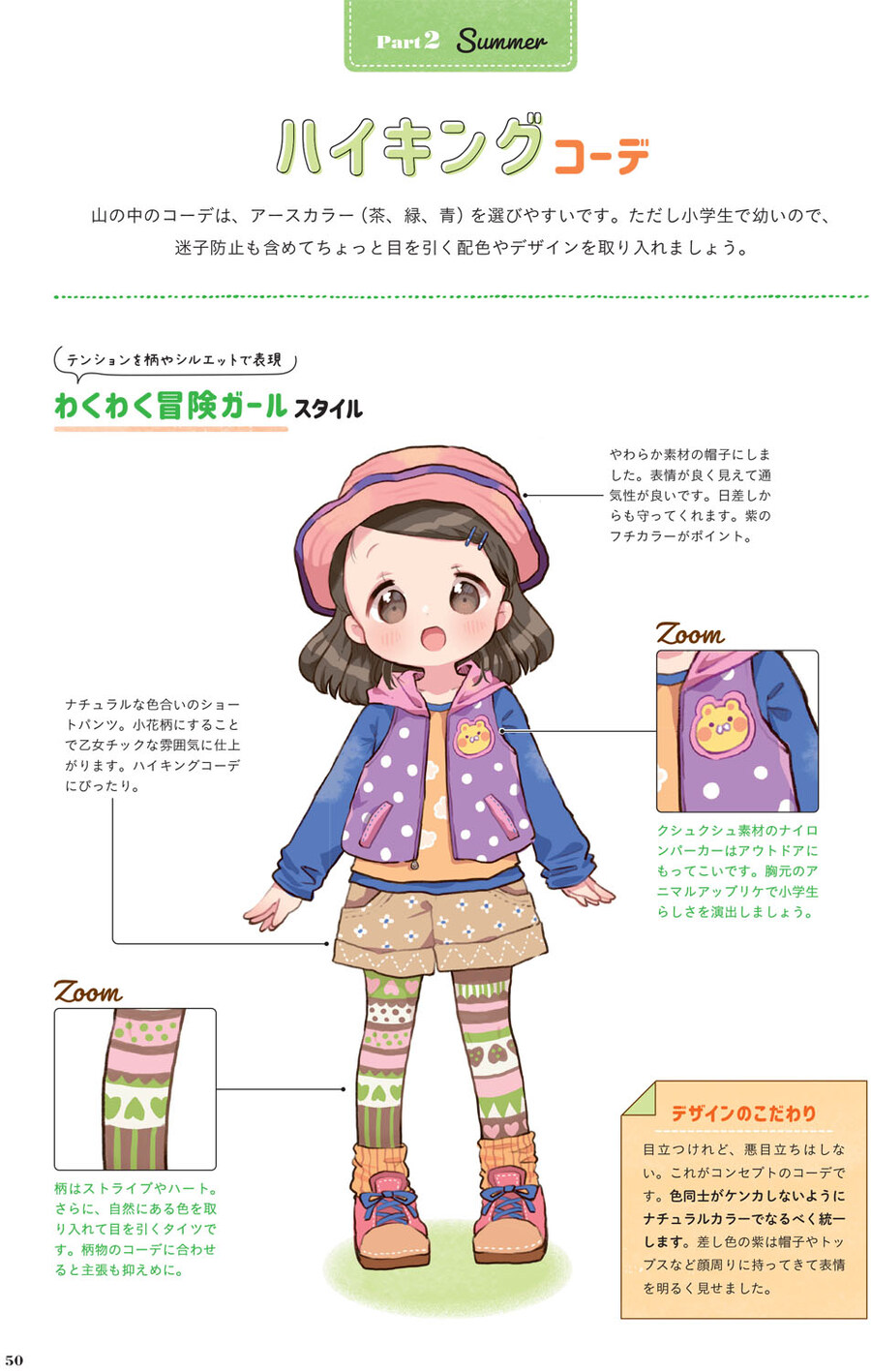 귀여운 여자아이 옷 그리는 방법_10.jpg