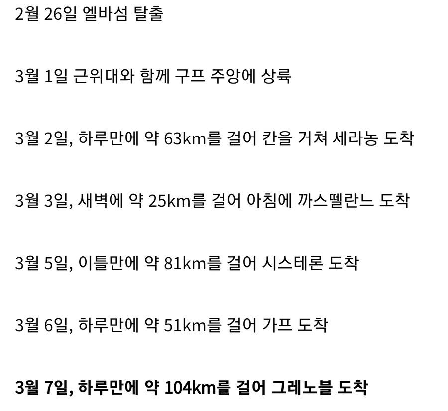 백일천하 당시 나폴레옹의 행군 속도_2.jpg
